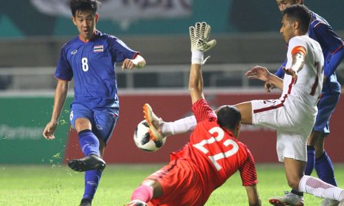 Soi kèo, dự đoán U23 Qatar vs U23 Thái Lan, 23h00 ngày 23/3 U23 Dubai Cup