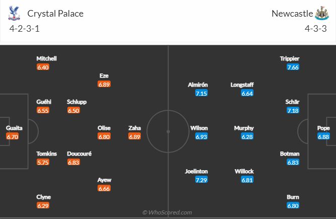 Crystal Palace vs Newcastle